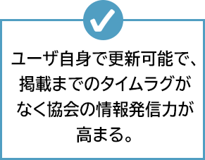 ユーザ自身で更新可能で、掲載までのタイムラグがなく協会の情報発信力が高まる。